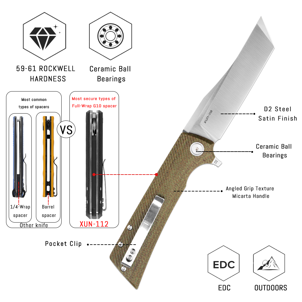 Shooziz XUN112 EDC Folding Kni - Edc Carry For Men のレビューと価格