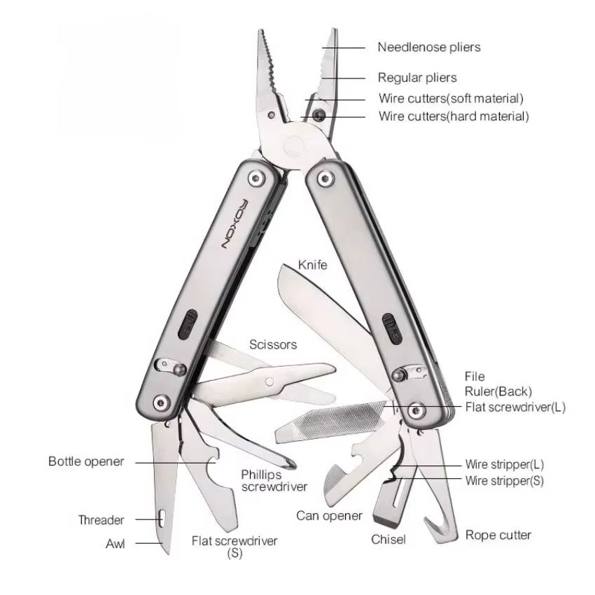 R's Genuine S804G Flex Multi T - Edc Carry Pliers のレビューと価格
