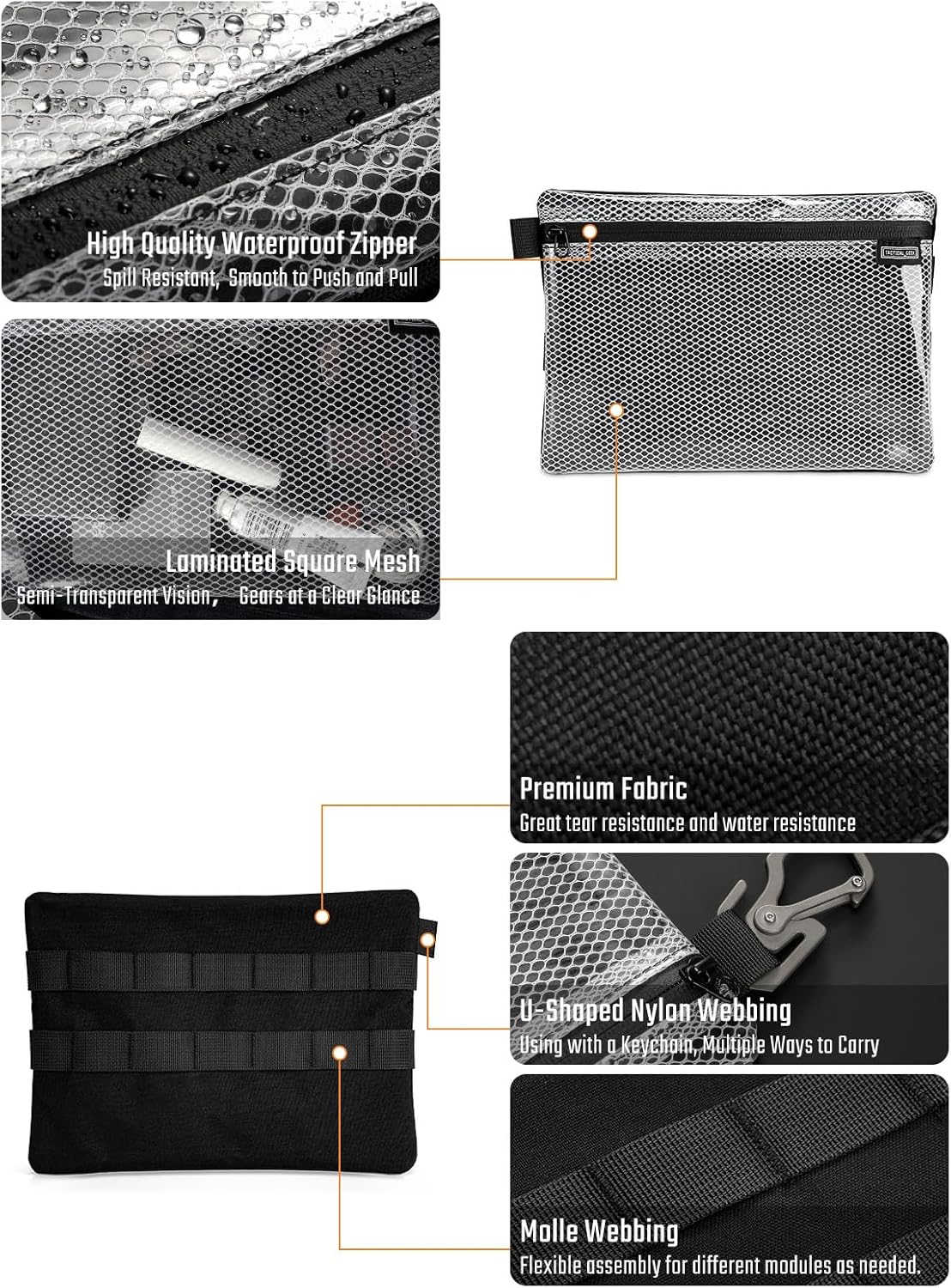 TACTICAL GEEK Storage A10 EDC  - Edc Concealed Carry Bag のレビューと価格