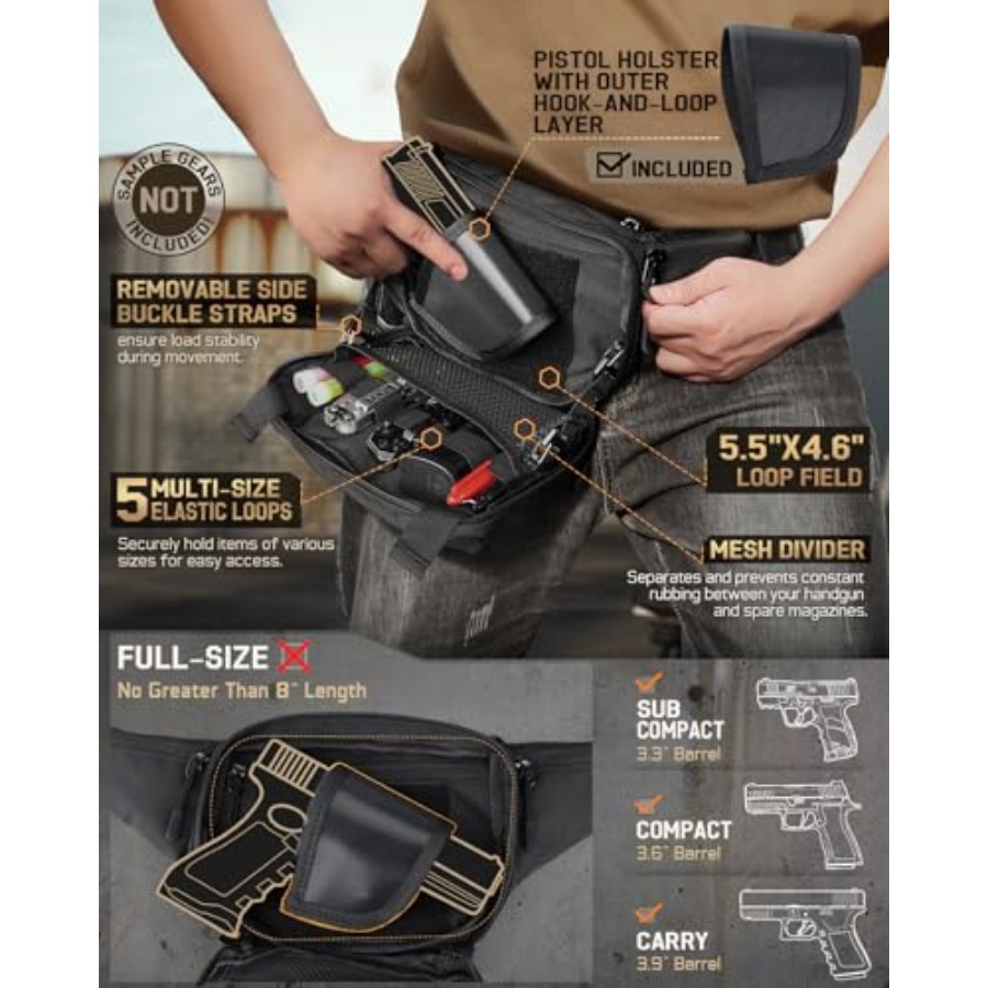 Tactical Concealed Carry Fanny - Edc Concealed Carry Bag のレビューと価格
