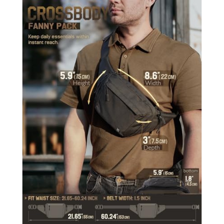 Tactical Concealed Carry Fanny - Edc Concealed Carry Bag のレビューと価格
