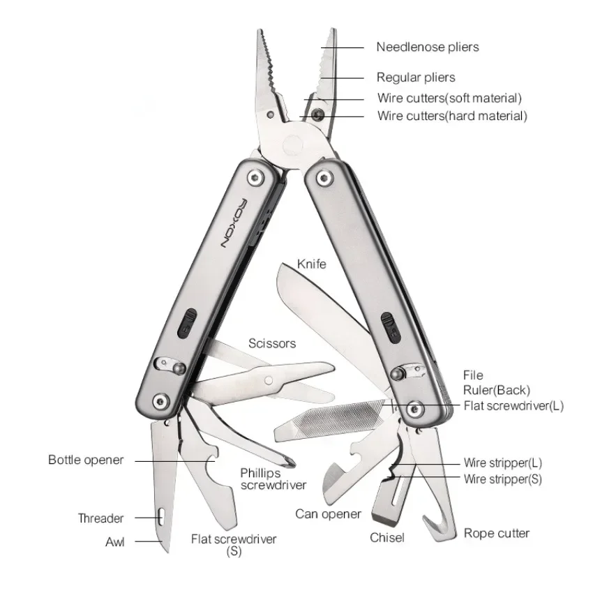 Roxon S804 Flex Multi Tool Ope - Edc Carry Pliers のレビューと価格